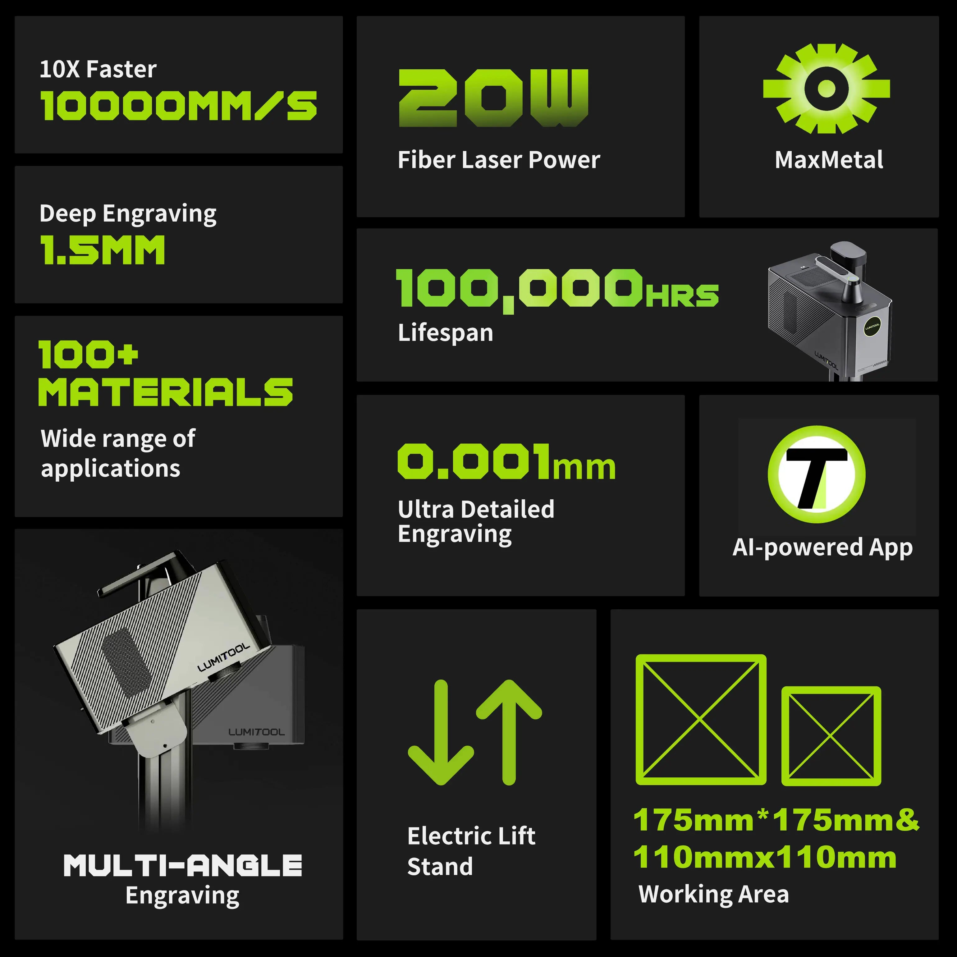 LumiTool 20W True Fiber Laser Engraver: 10X Faster