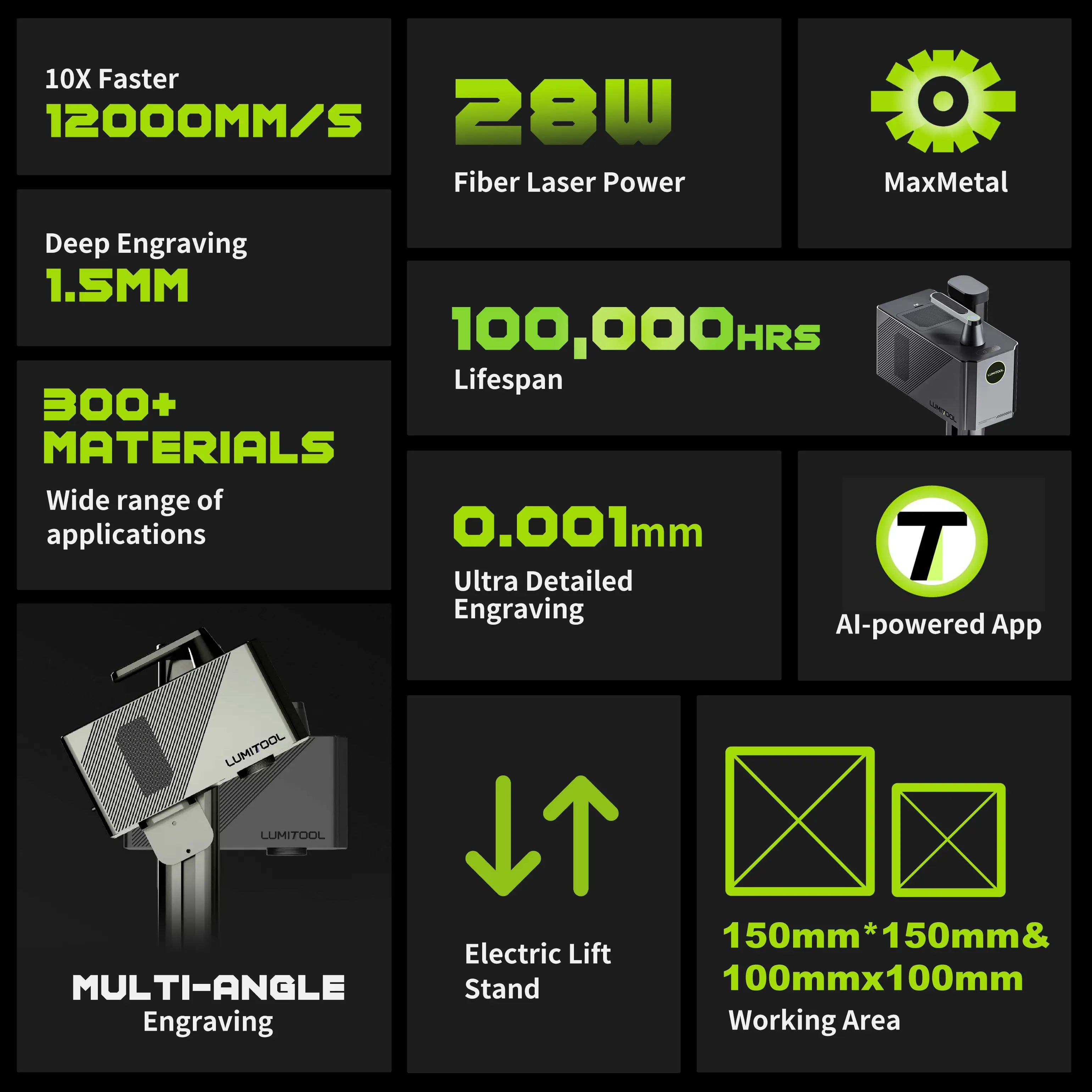 LumiTool F28W True  Fiber Laser Engraver: 10X Faster